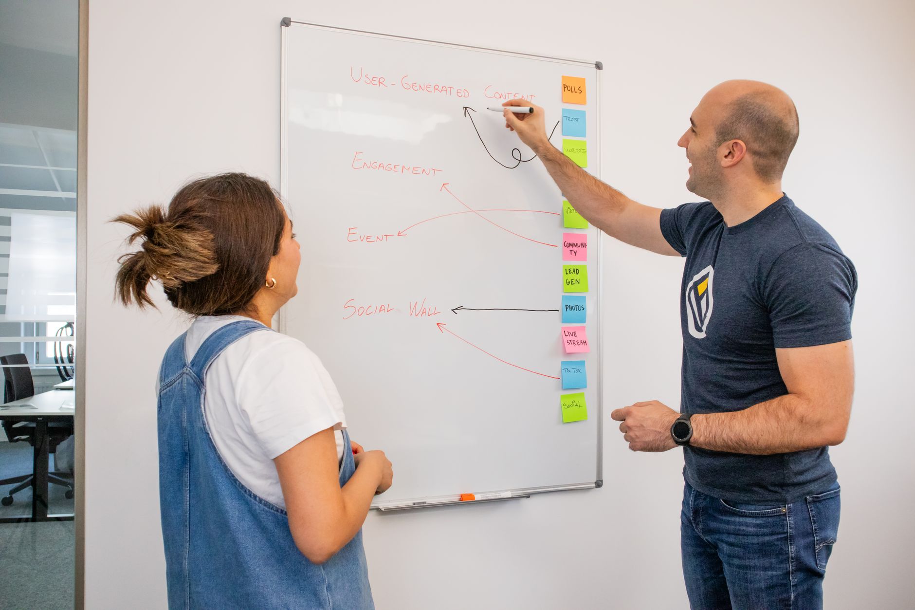 Planlægning på en whiteboard